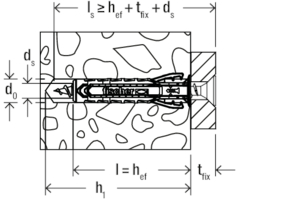 SX Plus 4x20 Tassello in Blister